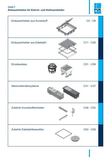 Inhalt C Einbaueinheiten aus Kunststoff C5 - C8 ... - Elec.ru