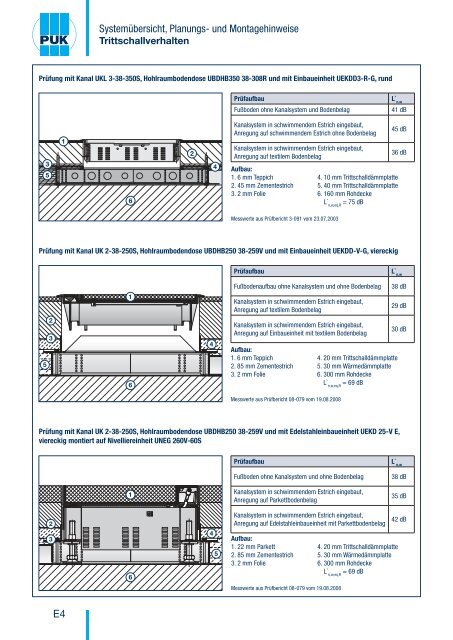 Katalog herunterladen - Puk