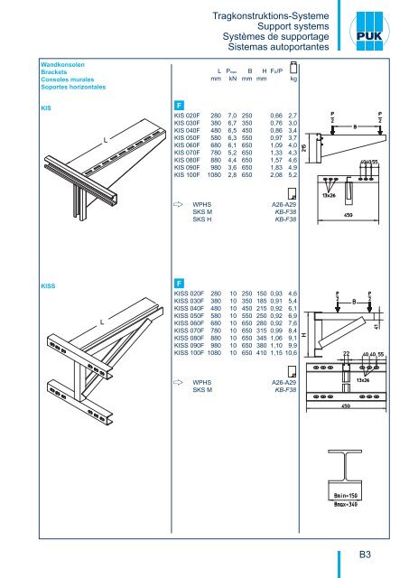 PUK-Weitspannsysteme