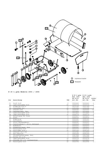 H 20 L grÃ¼n Modelle 2003 / 2004 - Puky