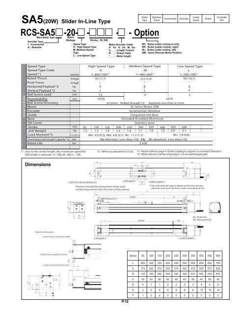 Download RoboCylinder Servo RCS Controller ... - pulsar.com.tr