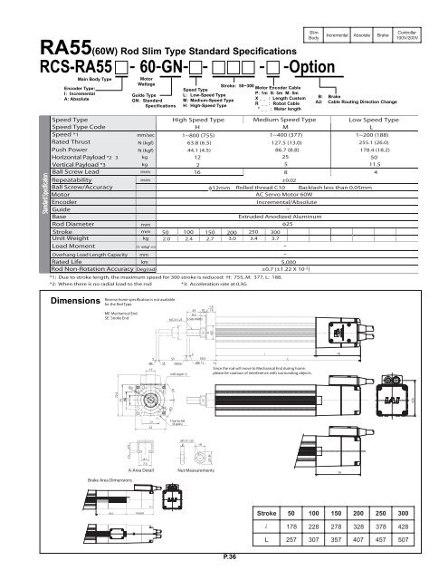 Download RoboCylinder Servo RCS Controller ... - pulsar.com.tr