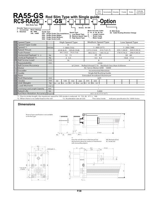 Download RoboCylinder Servo RCS Controller ... - pulsar.com.tr