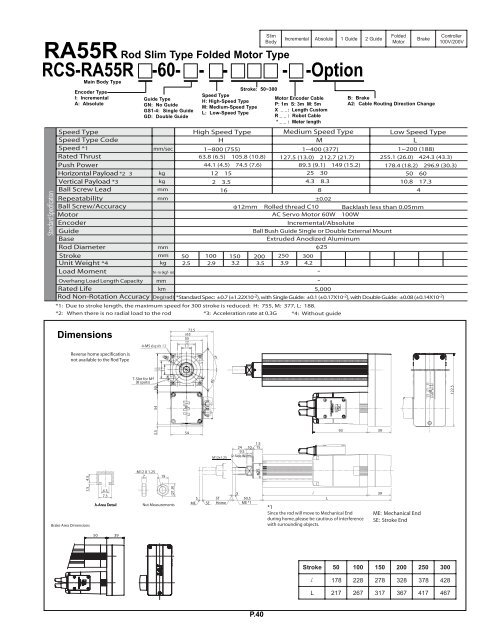 Download RoboCylinder Servo RCS Controller ... - pulsar.com.tr