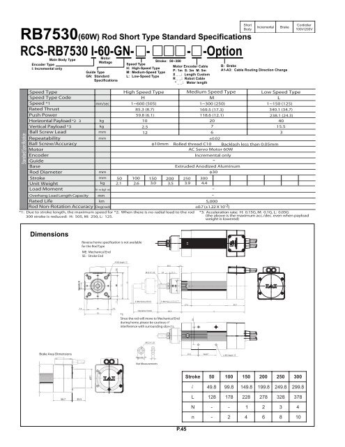 Download RoboCylinder Servo RCS Controller ... - pulsar.com.tr