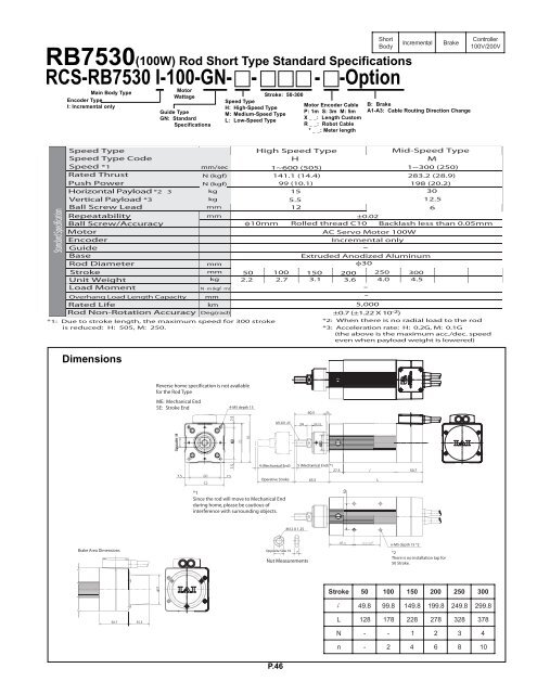 Download RoboCylinder Servo RCS Controller ... - pulsar.com.tr