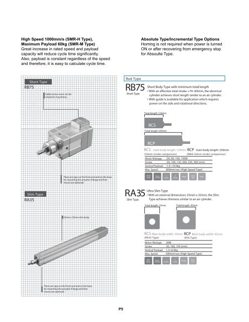 Download RoboCylinder Servo RCS Controller ... - pulsar.com.tr