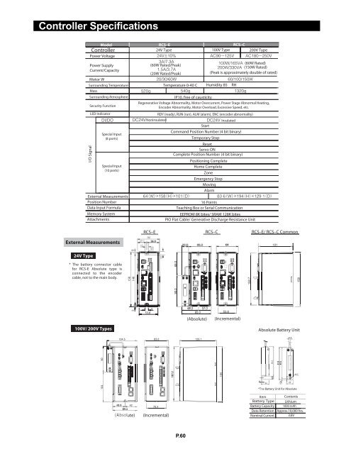 Download RoboCylinder Servo RCS Controller ... - pulsar.com.tr