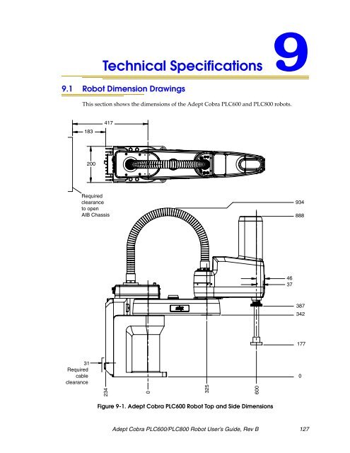 Download Adept Cobra PLC600 User's Guide - pulsar.com.tr