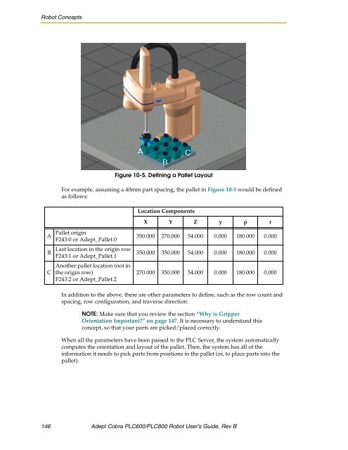 Download Adept Cobra PLC600 User's Guide - pulsar.com.tr