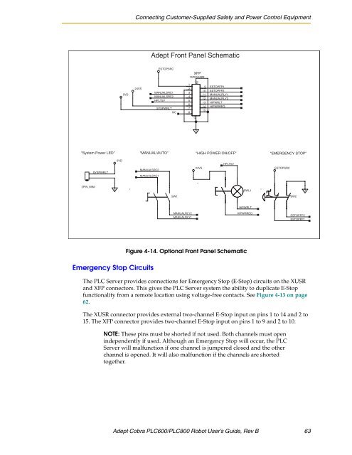 Download Adept Cobra PLC600 User's Guide - pulsar.com.tr