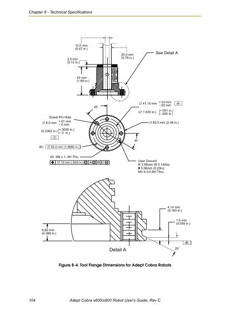 Adept Cobra s600/s800 Robot User's Guide - pulsar.com.tr