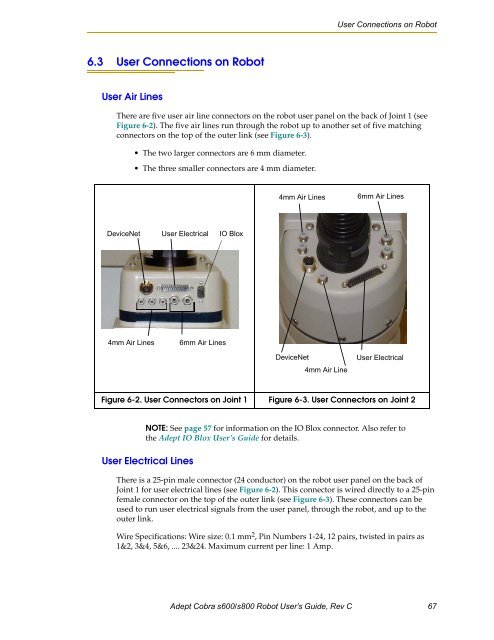 Adept Cobra s600/s800 Robot User's Guide - pulsar.com.tr