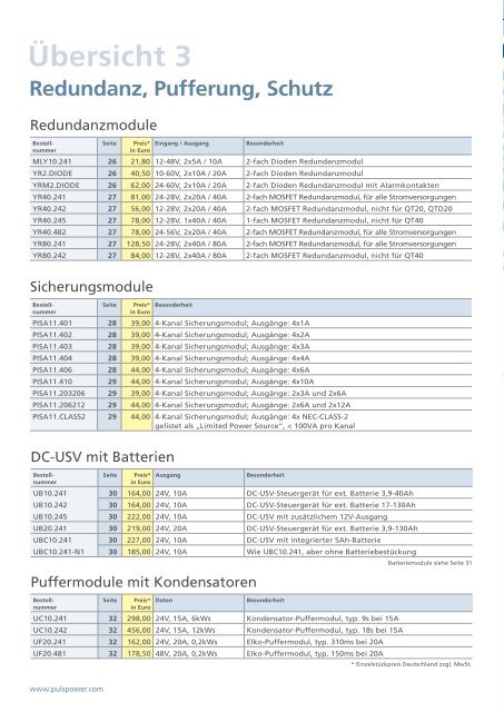 selection guide - PULS GmbH