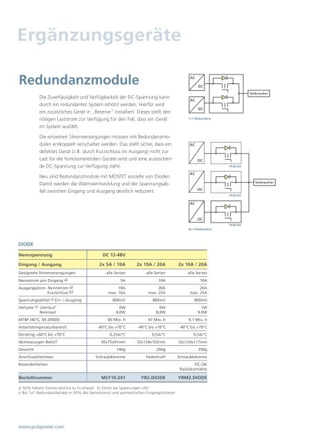 selection guide - PULS GmbH