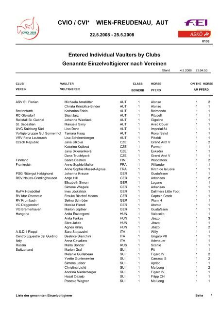 CVIO / CVI* WIEN-FREUDENAU, AUT - ASVEF