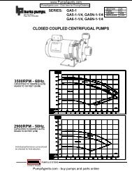 Burks Pumps model 320GA5-1, 320GA5-1AB ... - Pump Agents