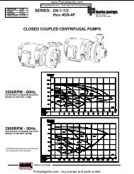 Datasheet - Pump Agents