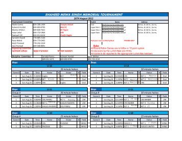 SHAHEED MEWA SINGH MEMORIAL TOURNAMENT - BC Tigers