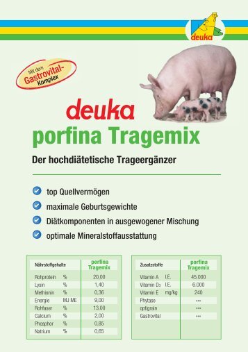 porfina Tragemix - deuka Deutsche Tiernahrung Gmbh & Co. KG