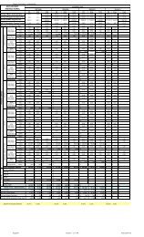 Cost Analysis - Humanities - Purchase College