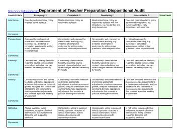 qep critical thinking assessment rubrics qep critical thinking assessment rubrics