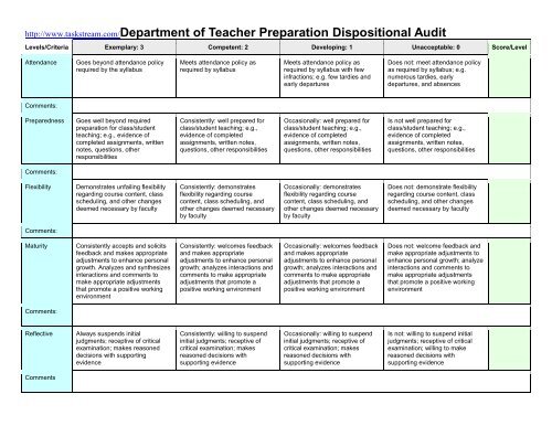 Dispositional Assessment rubric