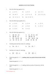 MODULUS FUNCTIONS