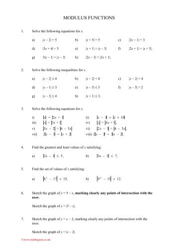 MODULUS FUNCTIONS