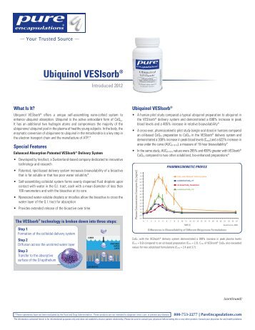 Ubiquinol VESIsorb® - Pure Encapsulations