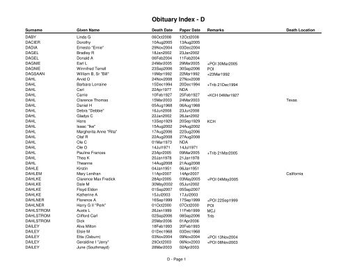 Obituary information for Alfred Eugene Dishman