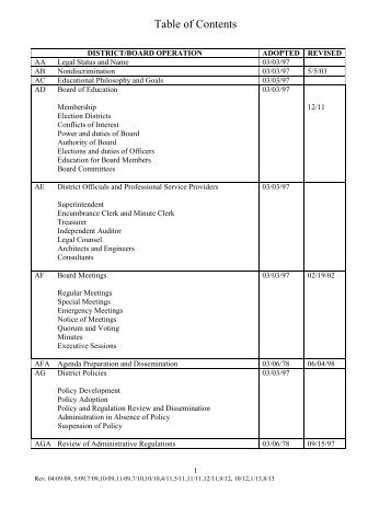 Table of Contents - Putnam City Schools