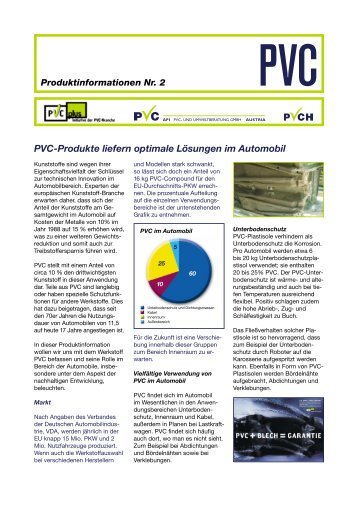 Produktinformationen: PVC im Automobil - PVC-Partner