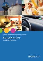 Polyvinylchloride (PVC): Emulsion polymerisation