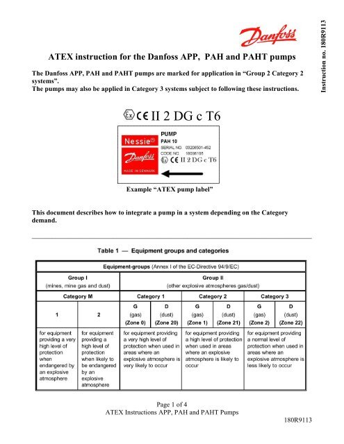 ATEX instruction - Danfoss