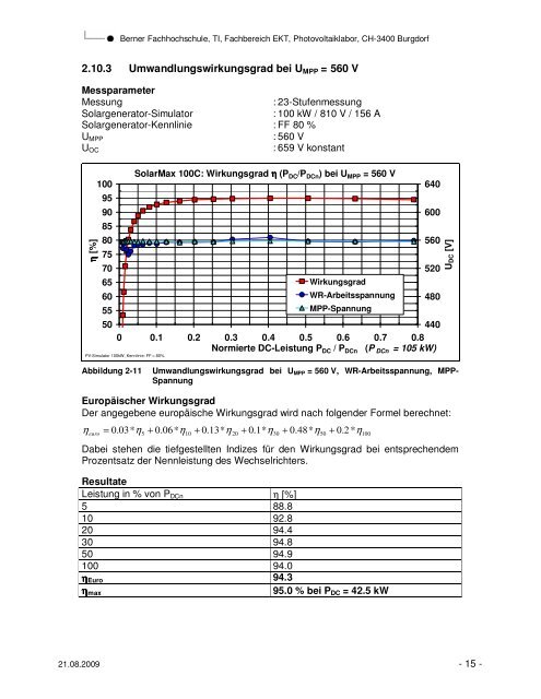 SolarMax 100C - Photovoltaik