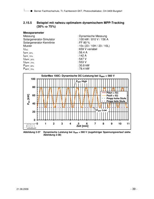 SolarMax 100C - Photovoltaik