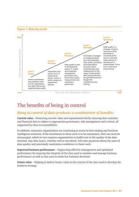 PwC Insurance Facts and Figures 2011 - PricewaterhouseCoopers