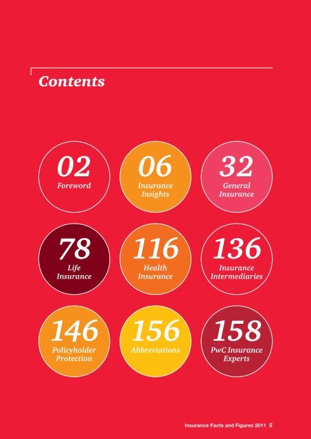 PwC Insurance Facts and Figures 2011 - PricewaterhouseCoopers