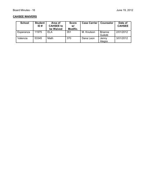 June 19, 2012 Board Minutes - Placentia-Yorba Linda Unified ...