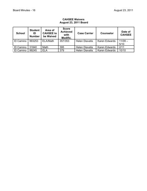 August 23, 2011 Board Minutes - Placentia-Yorba Linda Unified ...