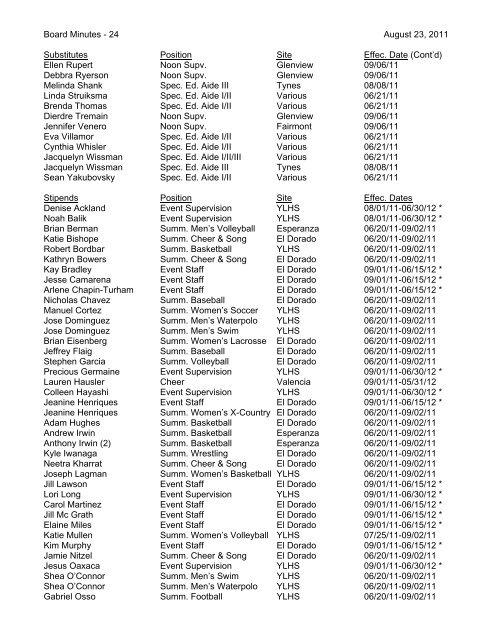 August 23, 2011 Board Minutes - Placentia-Yorba Linda Unified ...