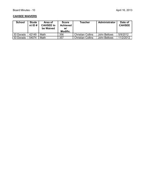 April 16, 2013 Board Minutes - Placentia-Yorba Linda Unified ...