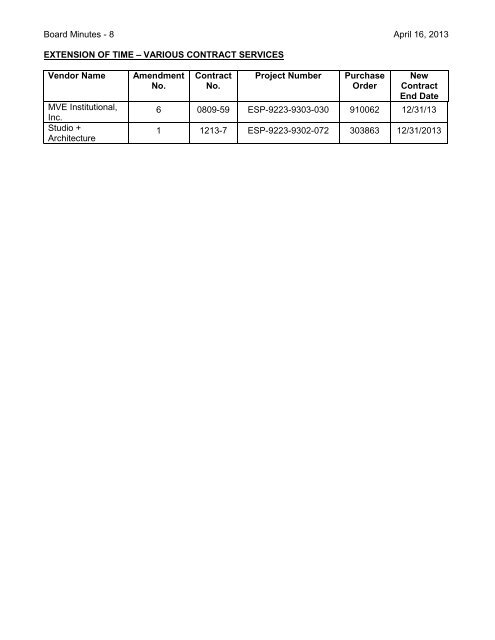 April 16, 2013 Board Minutes - Placentia-Yorba Linda Unified ...