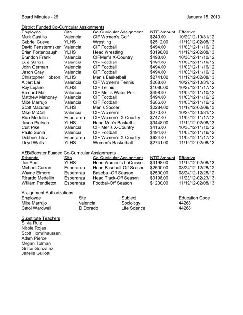 January 15, 2013 Board Minutes - Placentia-Yorba Linda Unified ...