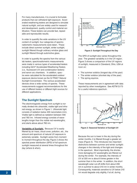 Sunlight, Weathering, Light Stability - Q-Lab