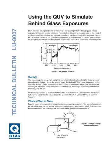 QUV to Simulate Behind-Glass - Q-Lab