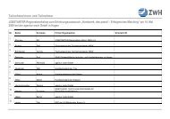 Teilnehmerinnen und Teilnehmer