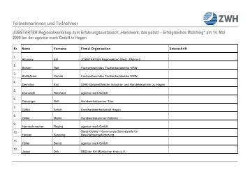 Teilnehmerinnen und Teilnehmer