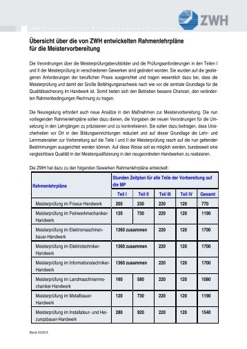 Ãbersicht Ã¼ber die von ZWH entwickelten RahmenlehrplÃ¤ne fÃ¼r die ...